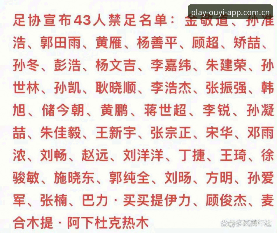 中国足球第三批禁足名单公布，如何用欧亿体育手机版评测解读行业震荡？